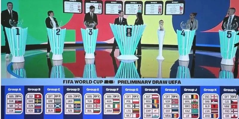 Chia sẻ mẹo soi kèo World Cup 2026 từ UU88